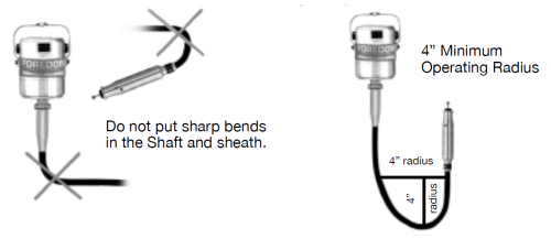 flex shaft radius