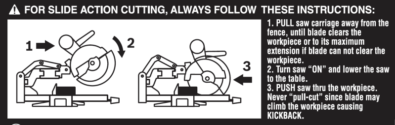 File:Miter saw slide action.png