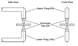 Spot welder electrode alignment