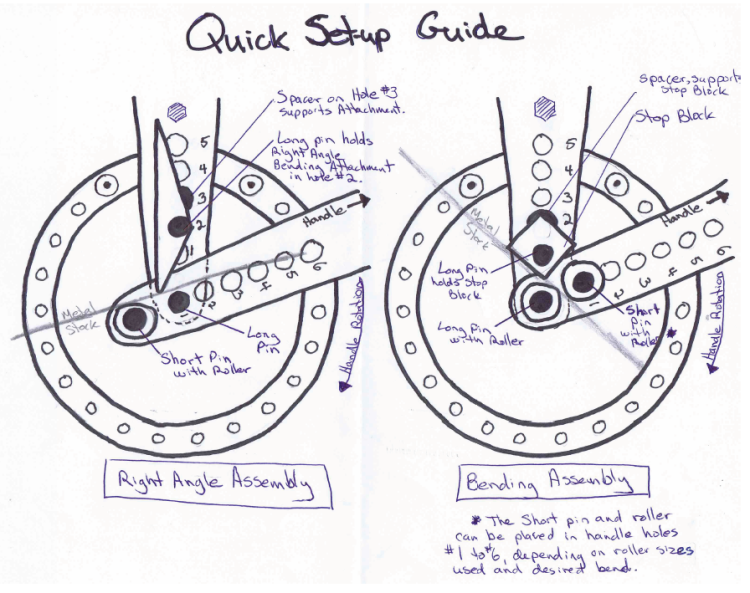 setup guide sketch
